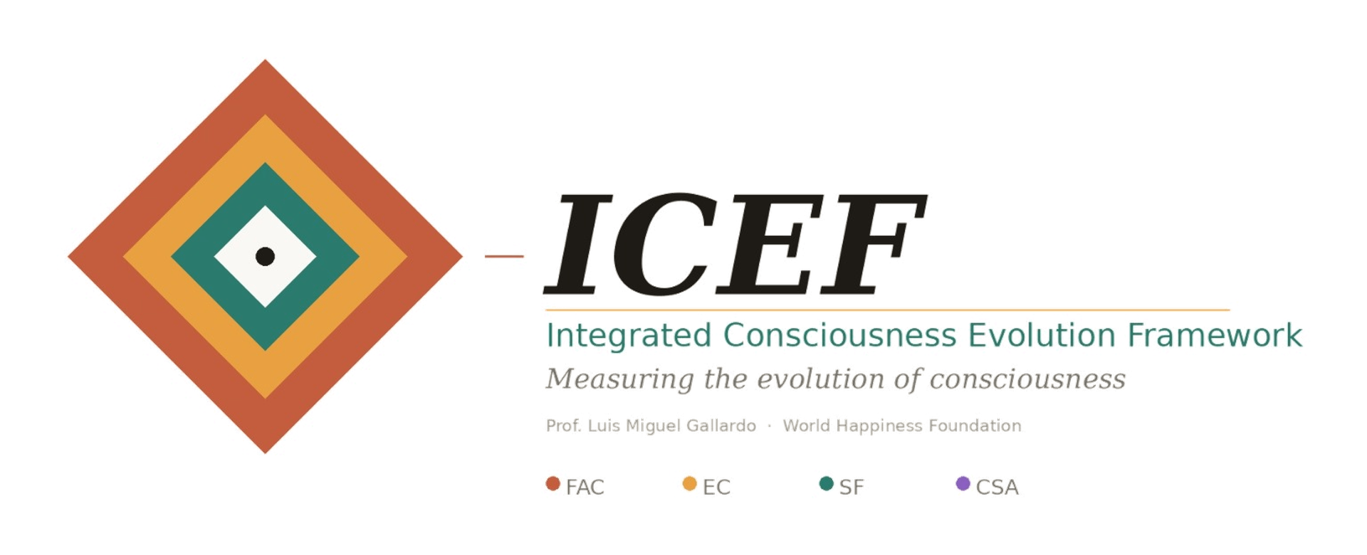 ICEF framework
