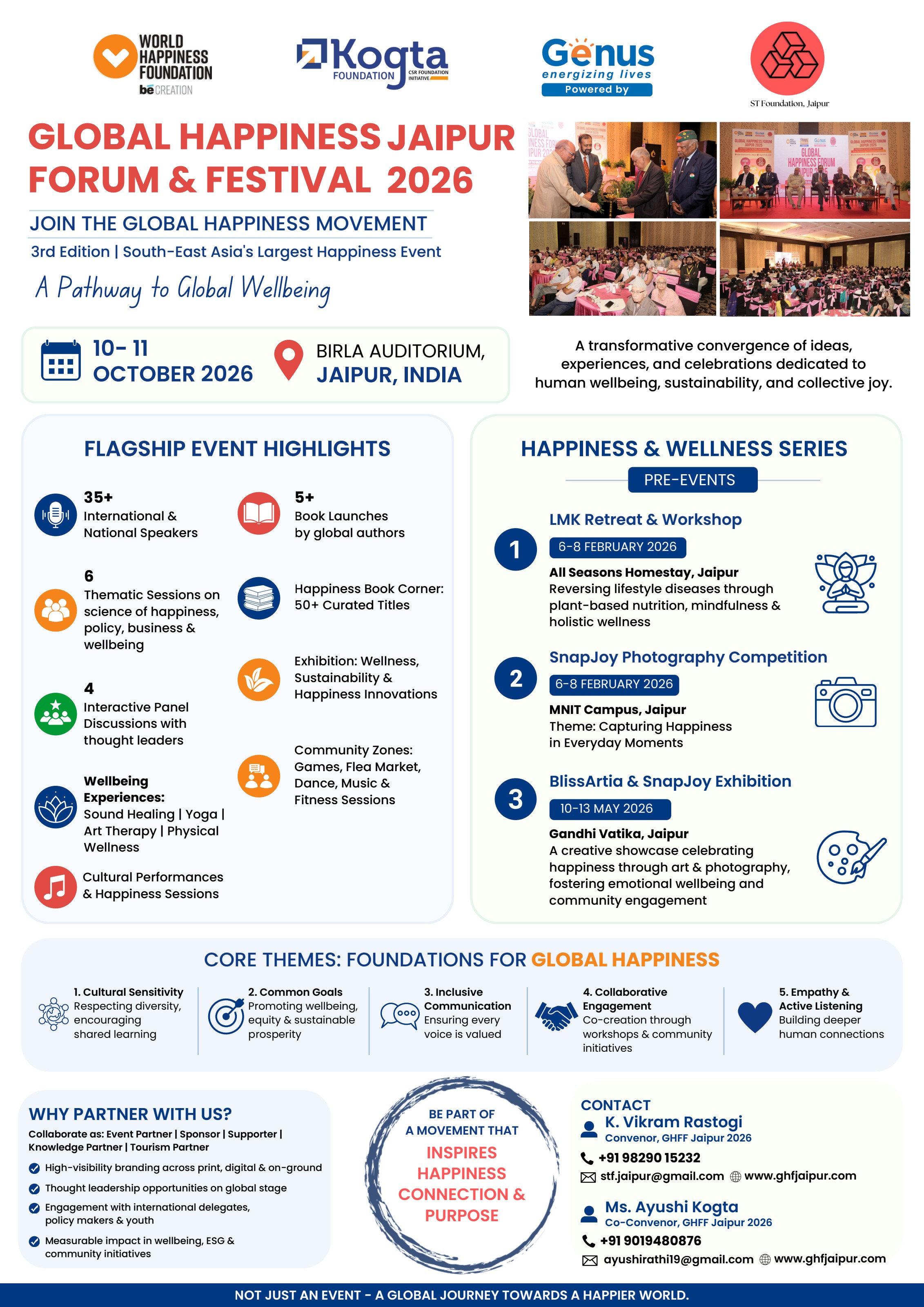 Global Happiness Forum & Festival Jaipur 2026 — flyer